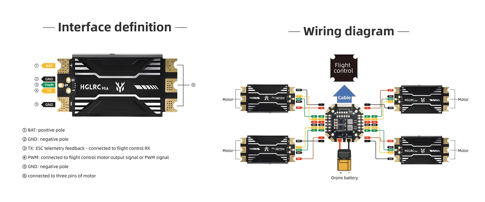 hglrc specter 90a single esc9