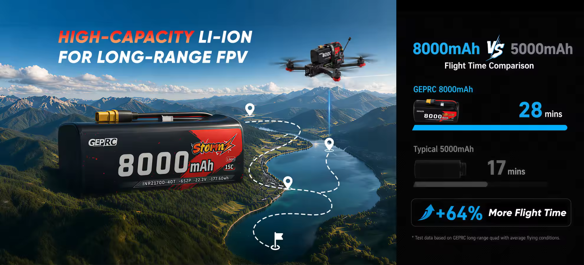 high capacity li ion for long range fpv drone pc
