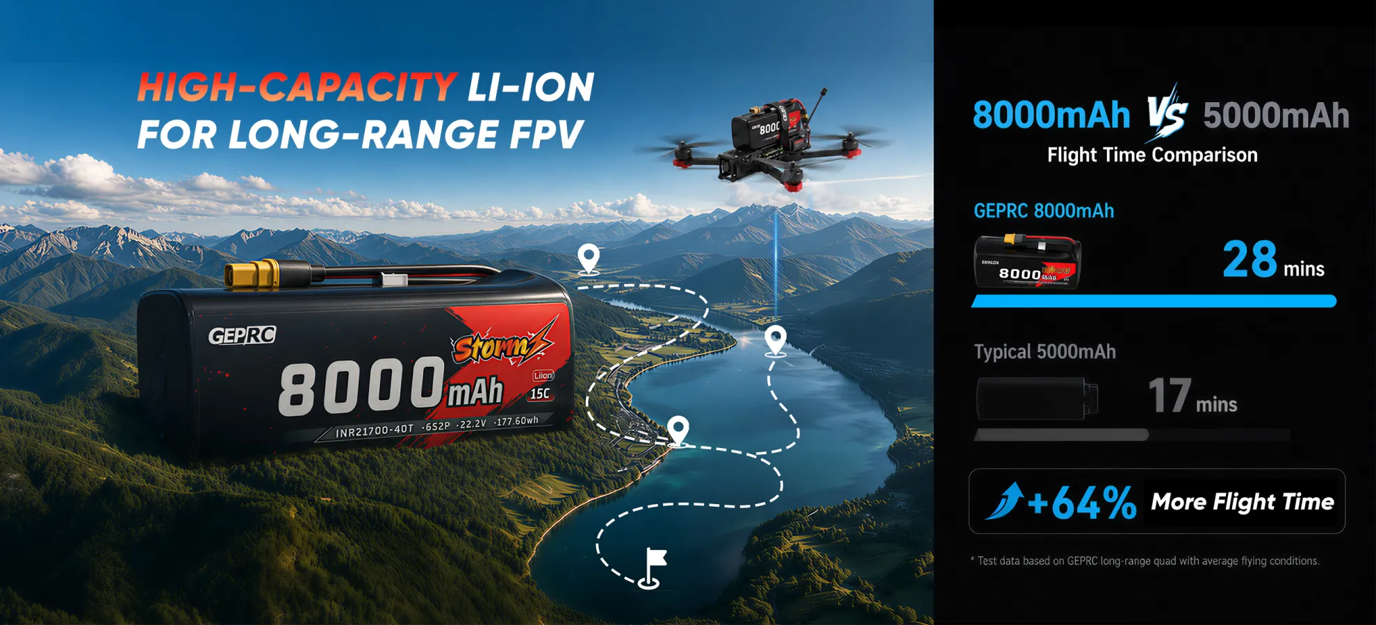 high capacity li ion for long range fpv drone pc