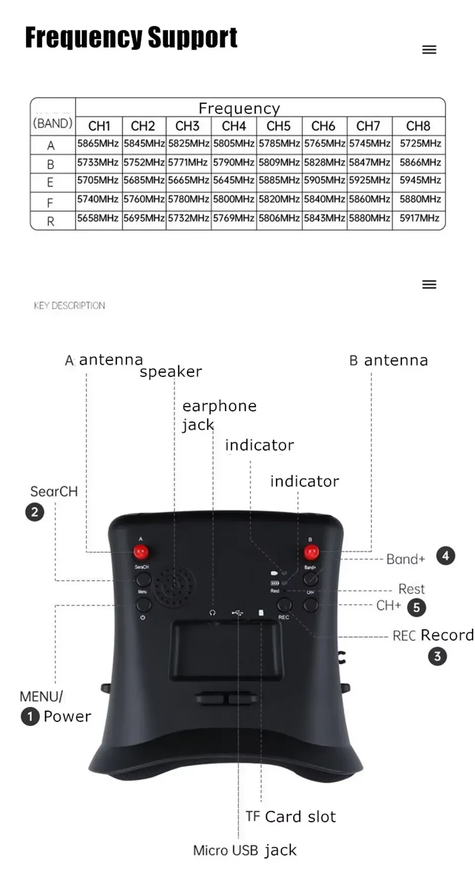 iflight 4.3 fpv analog goggles details function