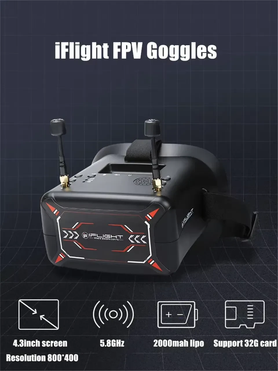 iflight 4.3 fpv analog goggles features