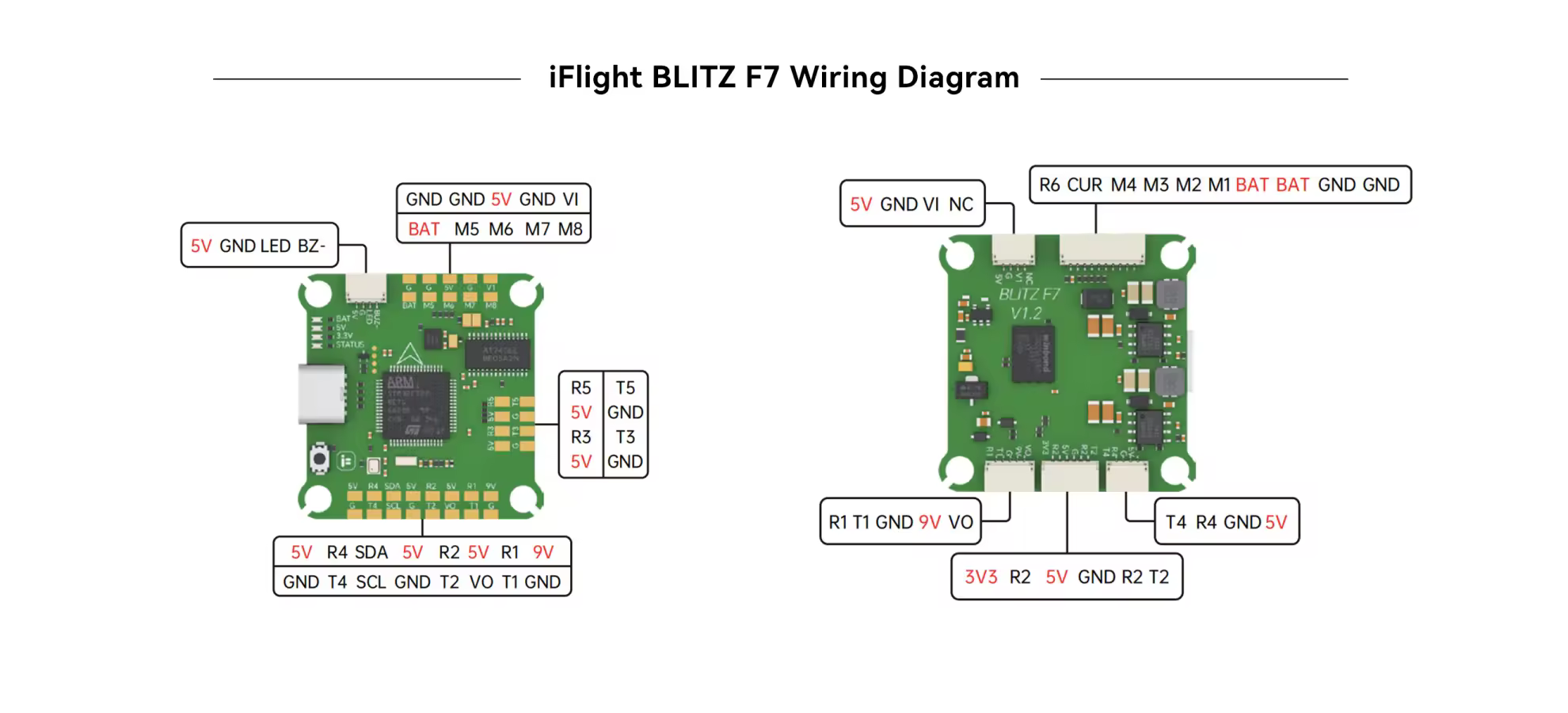 iflight blitz f7 v12 flight controller1