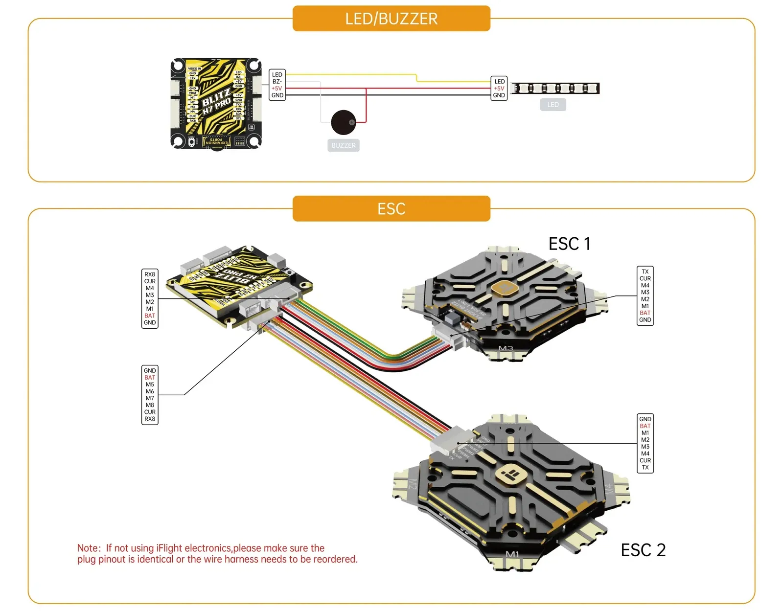 iflight blitz h7 pro flight controller for fpv drone 4 12s h743 fc esc