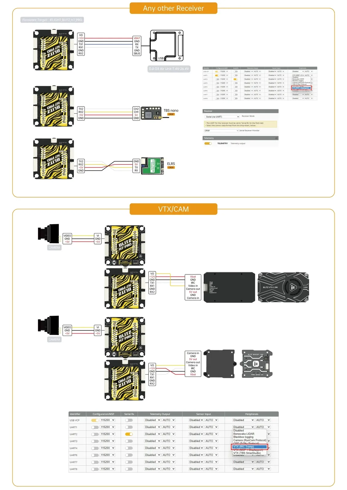 iflight blitz h7 pro flight controller for fpv drone 4 12s h743 fc vtx