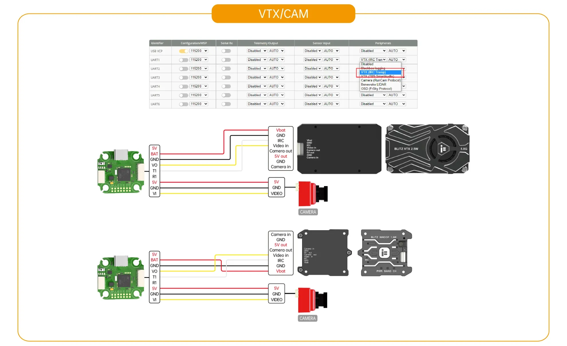 iflight blitz mini f745 flight controller for fpv 4