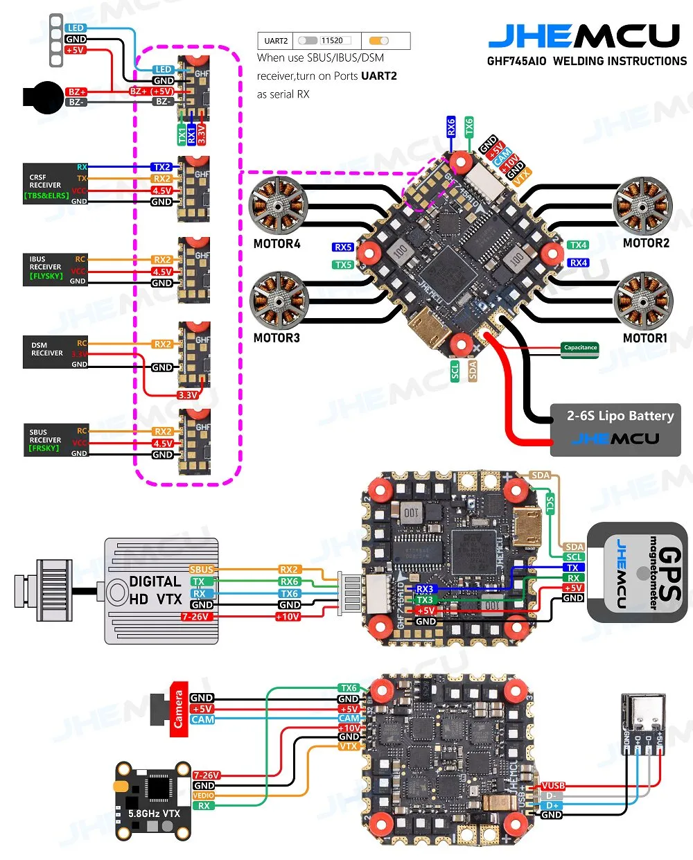 jhemcu ghf745 hd aio f7 osd 40a connect