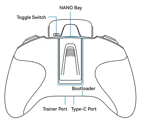 literadio 3 pro radio transmitter back details