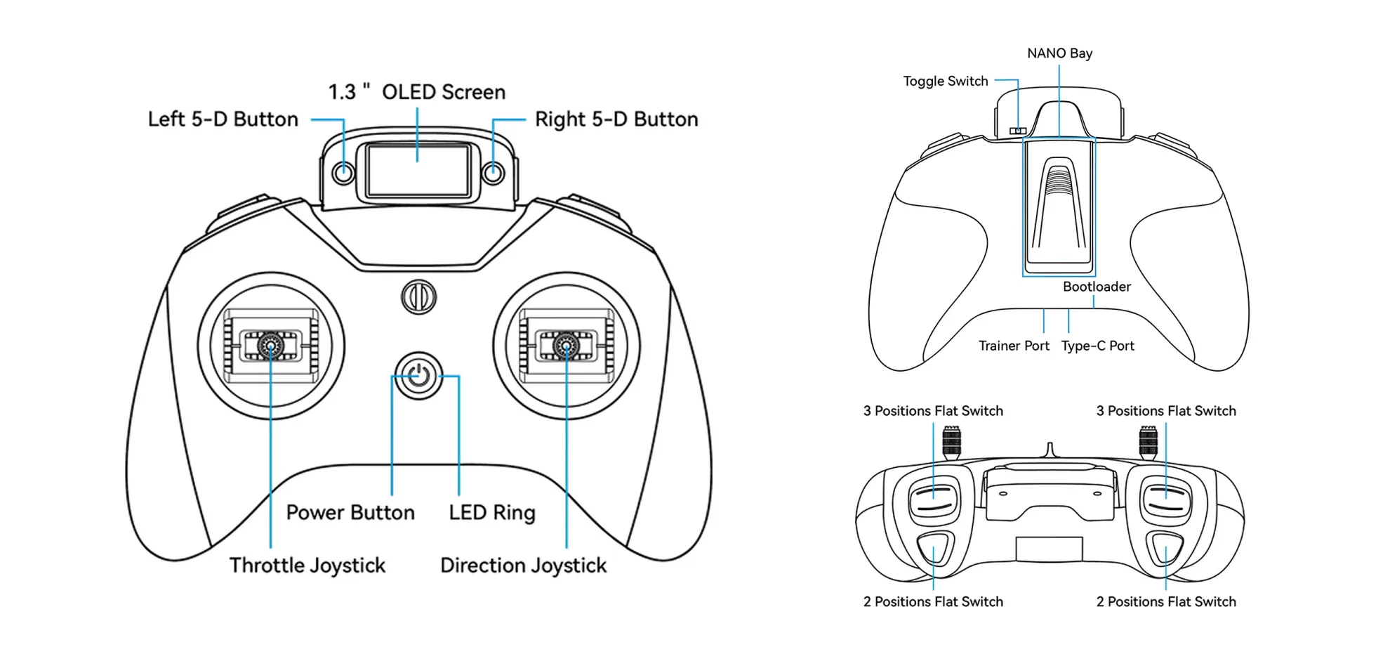 literadio 3 pro radio transmitter front back details pc