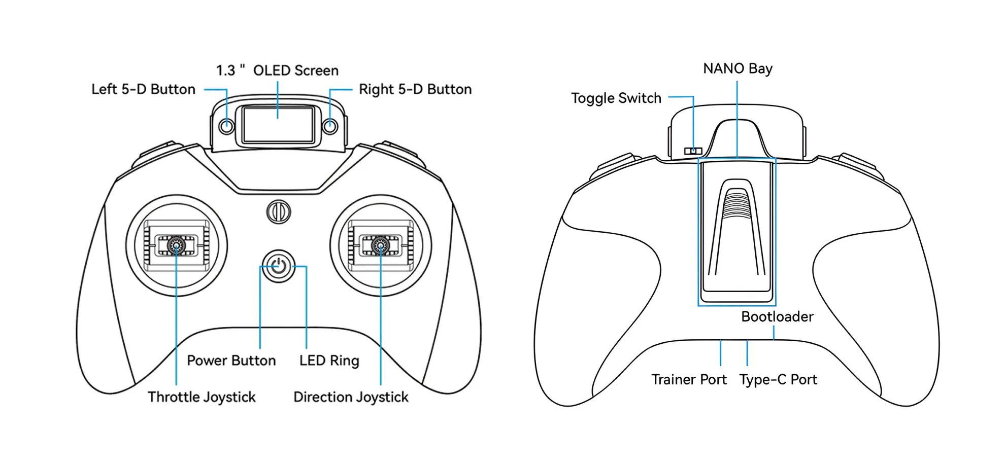 literadio 3 pro radio transmitter front back details