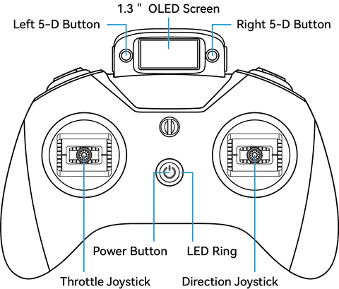 literadio 3 pro radio transmitter parts name