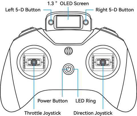 literadio 3 pro radio transmitter parts name