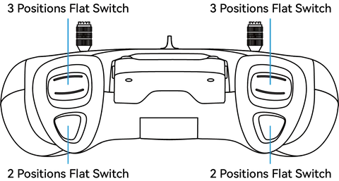 literadio 3 pro radio transmitter switch