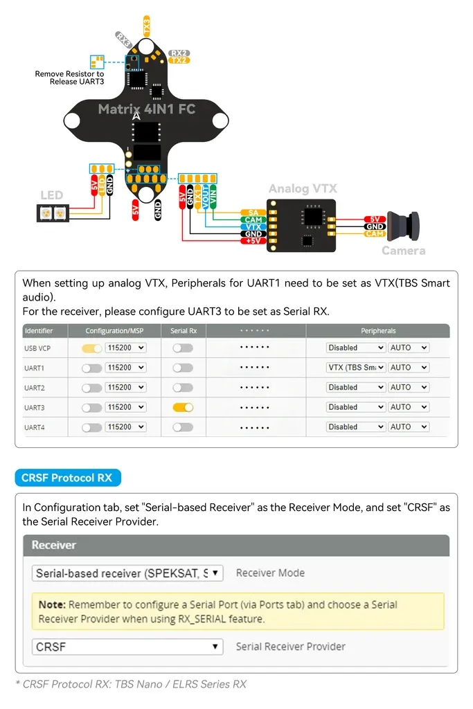 matrix brushed flight controller 4in1 connected to the rx