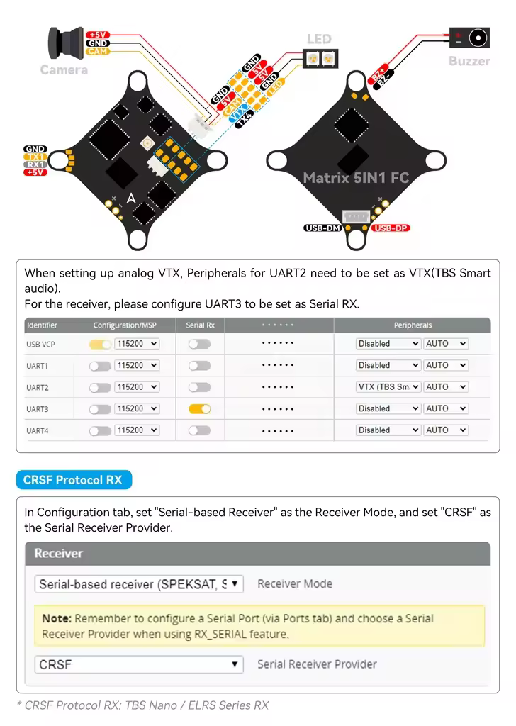 matrix brushed flight controller 5in1 connected to the rx