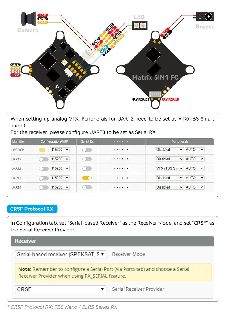 matrix brushed flight controller 5in1 connected to the rx