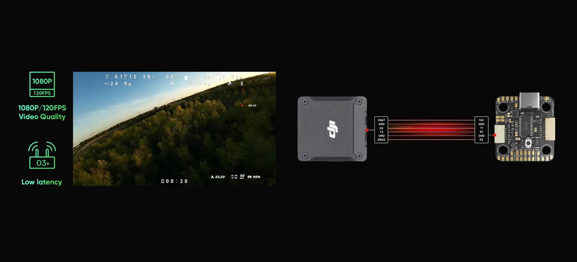 meps aerocore fc esc stack