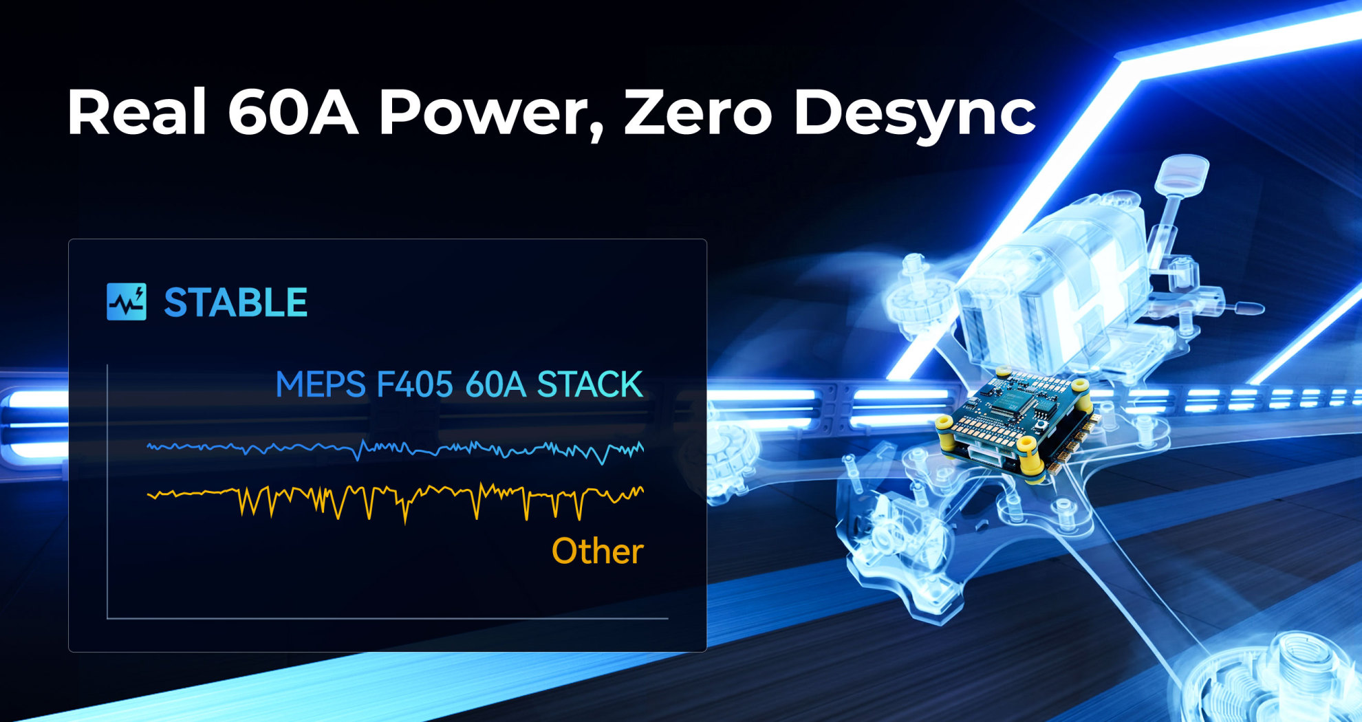 meps f405 60a 4 in 1 stack real 60a power
