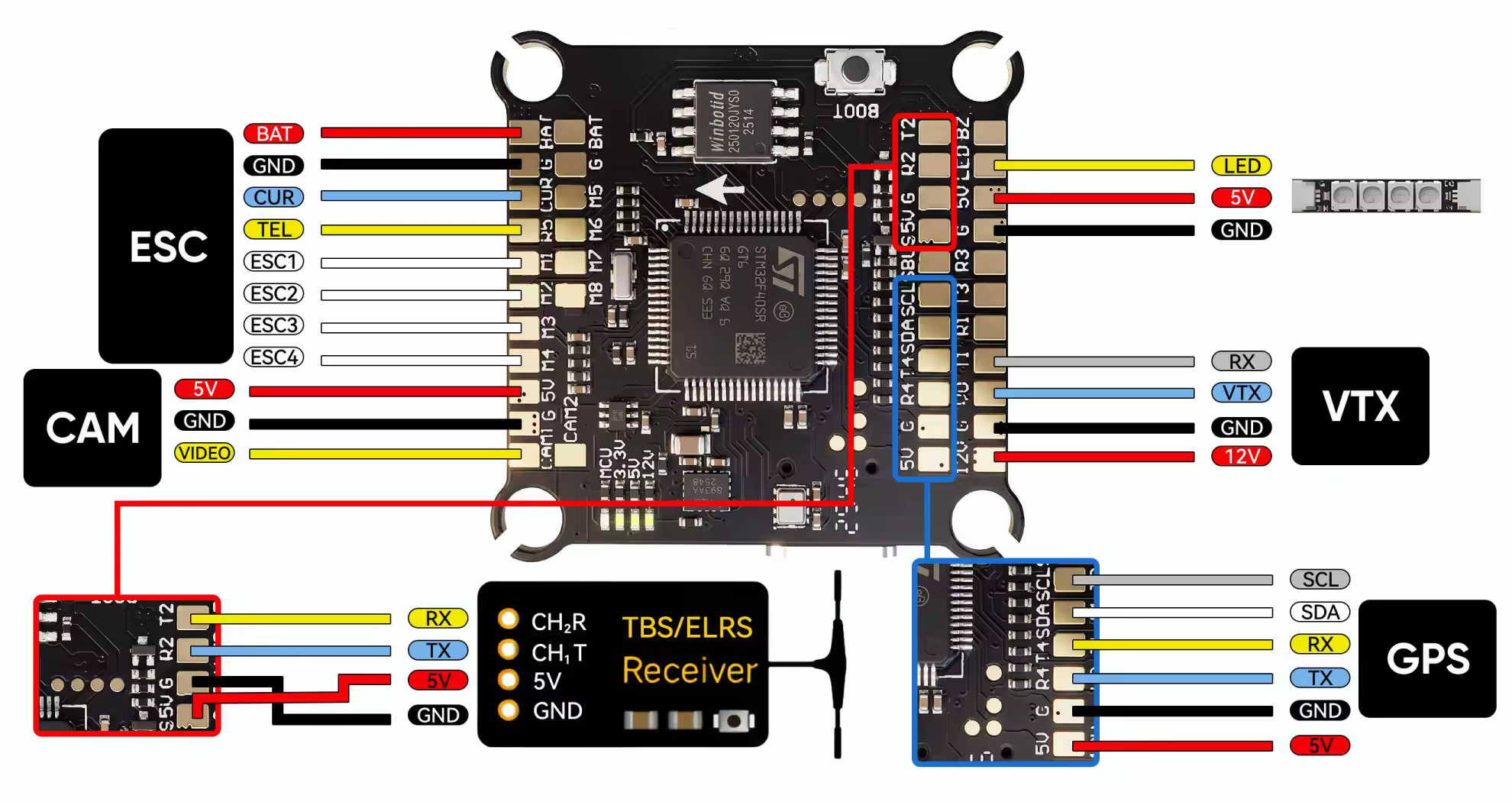 meps f405 60a stack fc wiring diagram