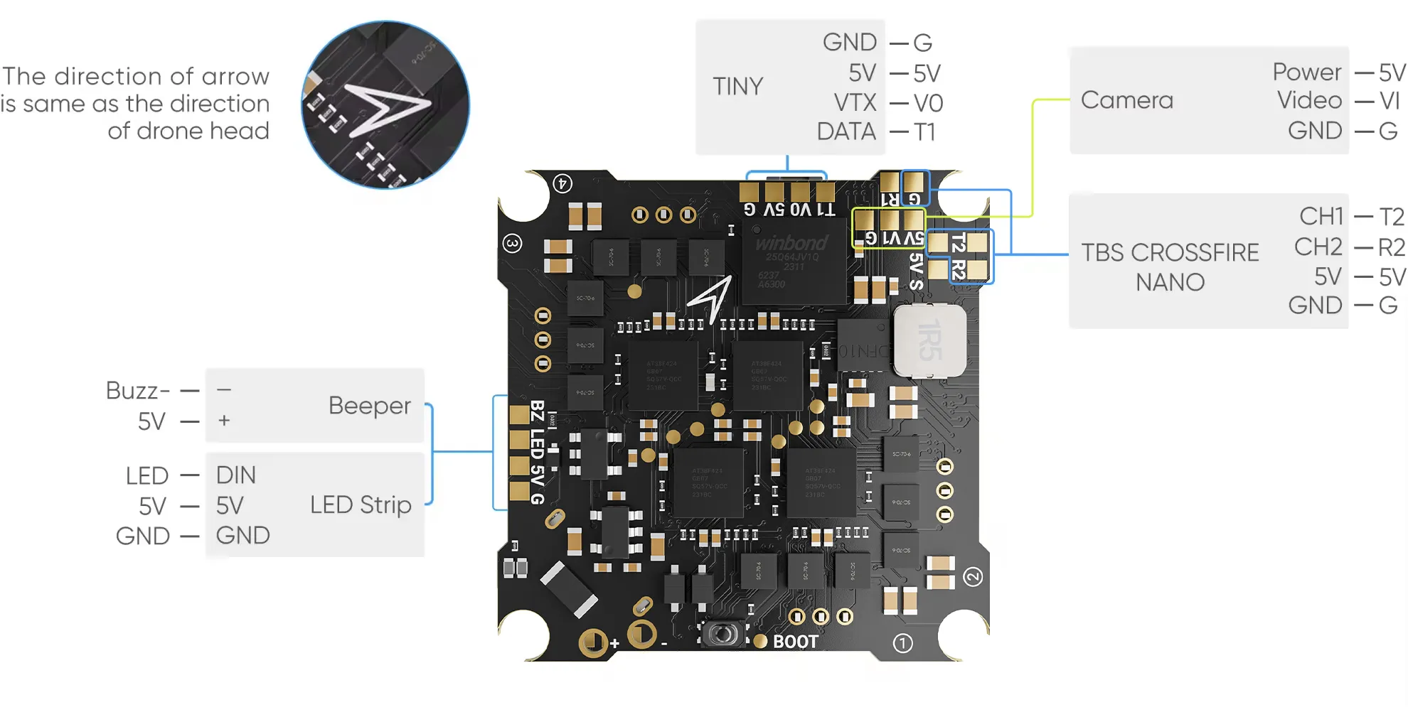 meps f411 15a aio pc
