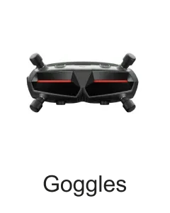 Classification of goggles for Meps