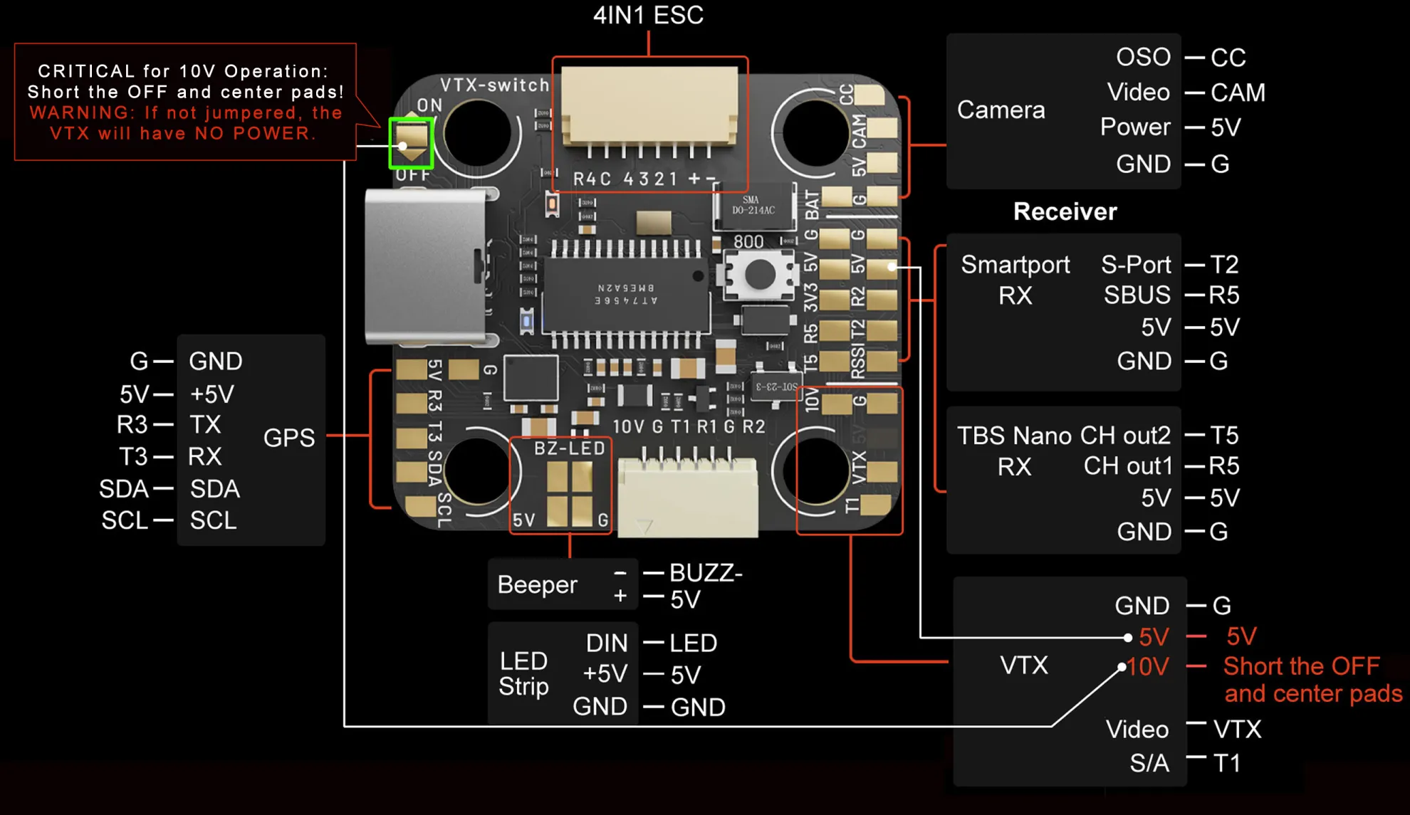 meps mini fc connection diagram pc