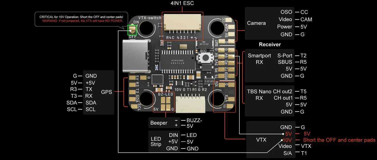 meps mini fc connection diagram pc