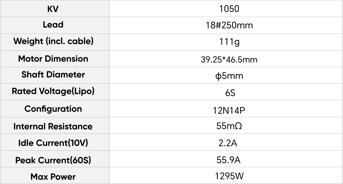 MEPS NEON 3115 drone motor specification