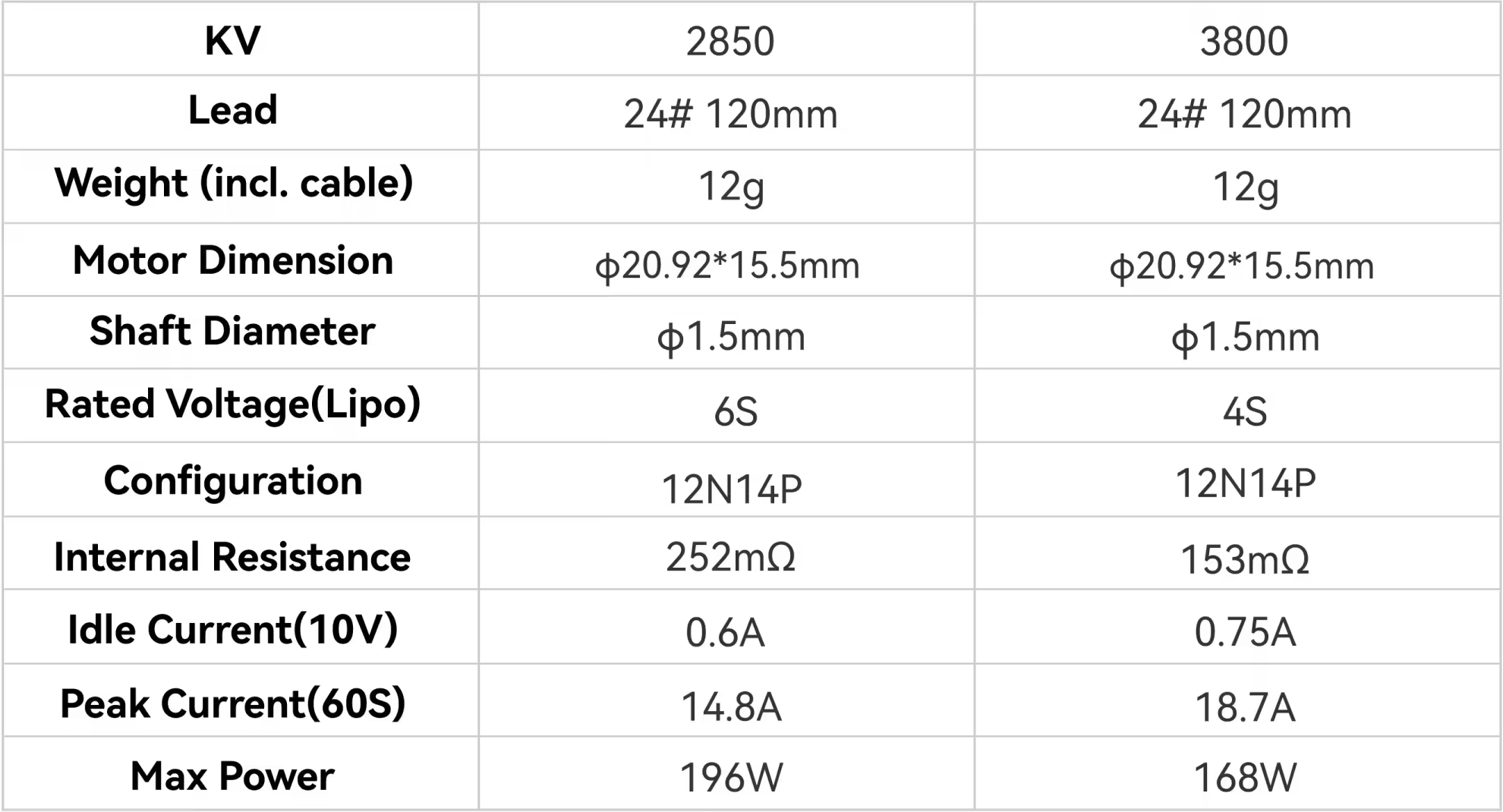 MEPS SZ1604 Specification