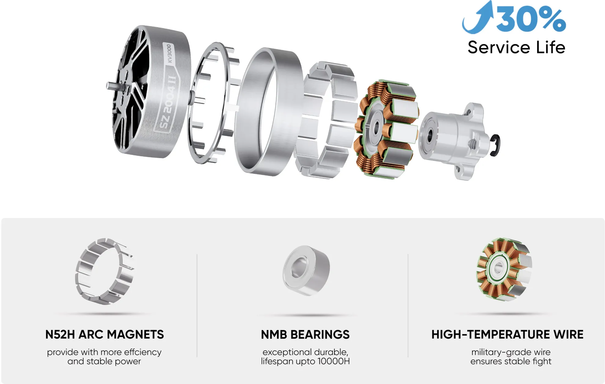 meps sz2004 v2 fpv motor diagram pc