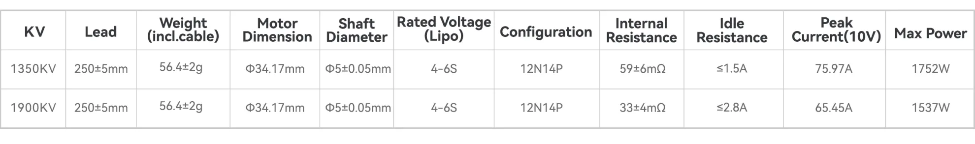 meps sz2808 fpv motor pc 6