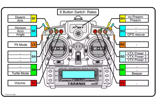 mepsFPV drone remote controller