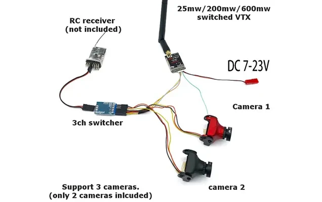 mepsking fpv beginner zone blpg p3