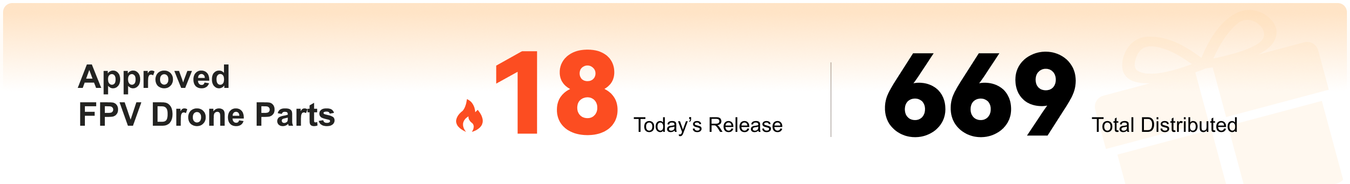 MVV-zugelassene FPV-Drohnenteile 1-22 Stück