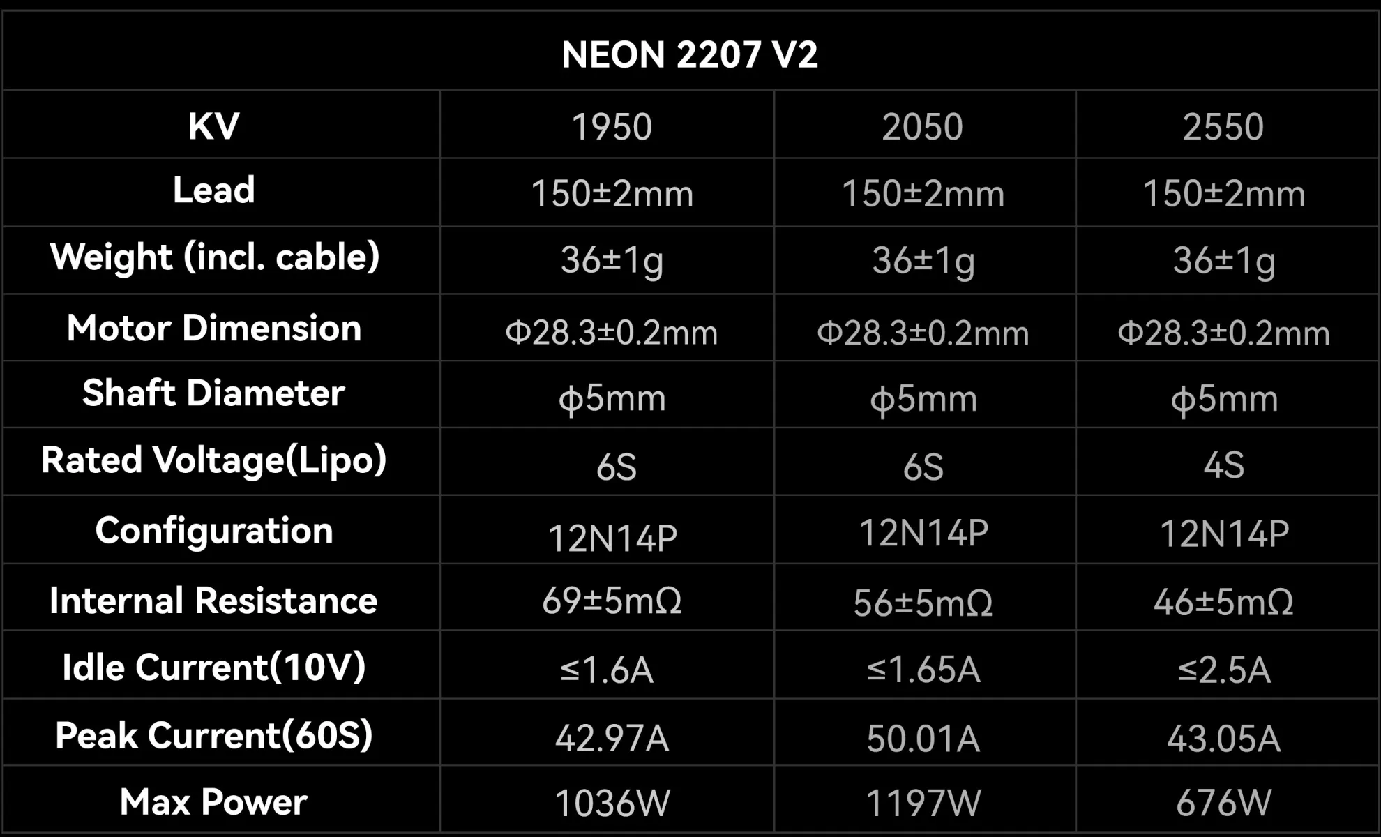 neon 2207 v2 motor specification pc