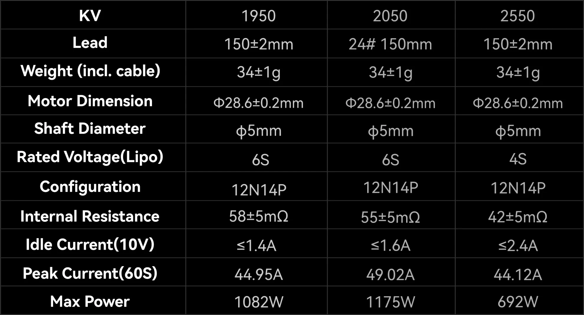 neon 2306 v2 motor specifications pc