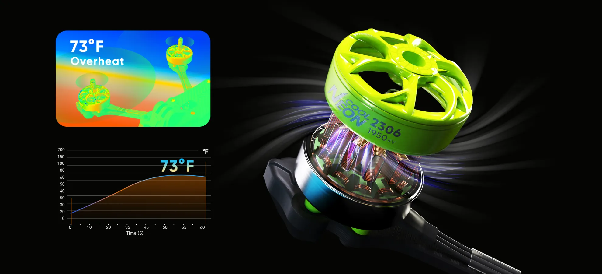 neon cool 2306 ccw pc 7