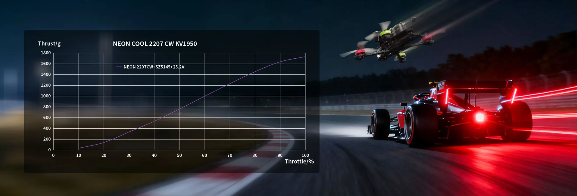 neon cool new 1950kv pc 6