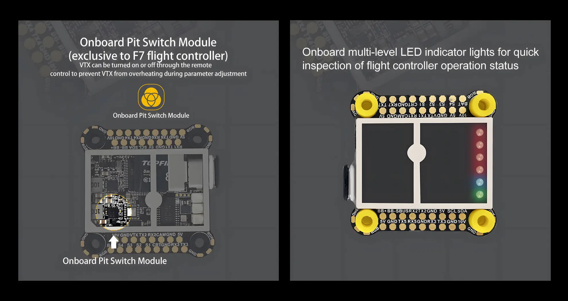 onboard pit switch module and onboard multi level led indicator lights