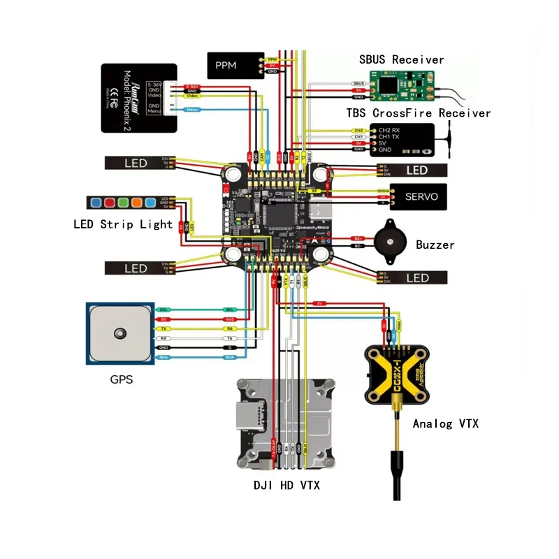 other fpv stack f405 6s 60a wiring