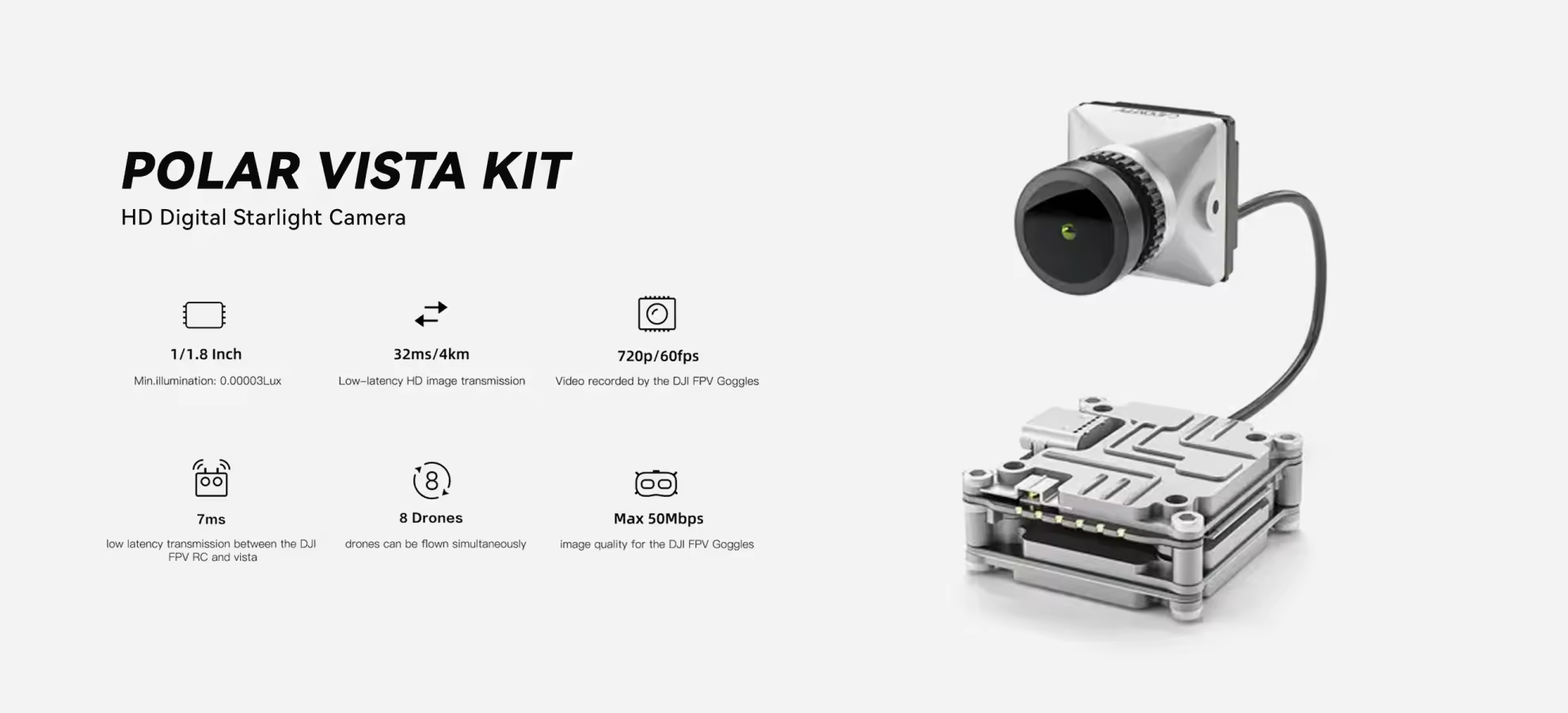 caddx polar micro digitalvista camera kit show