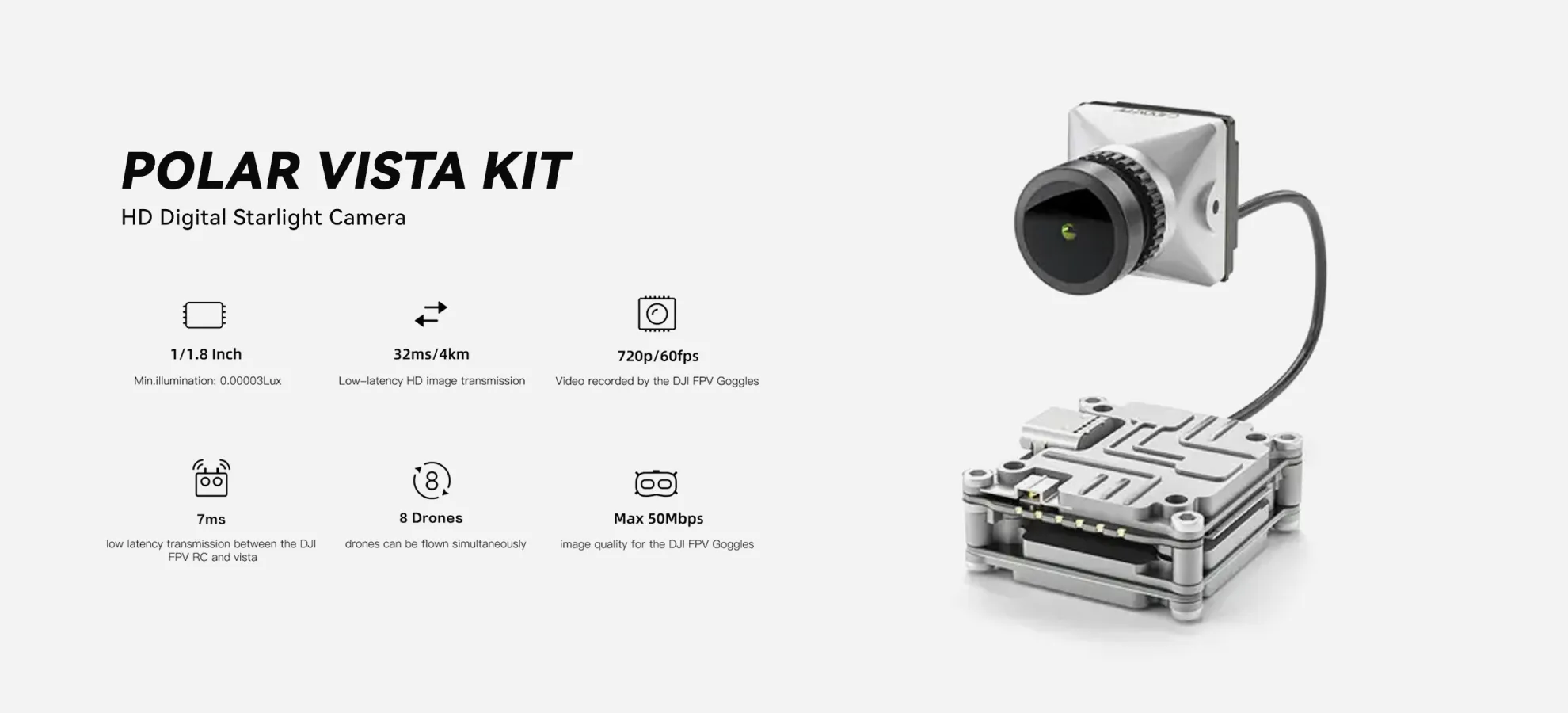 caddx polar micro digitalvista camera kit show