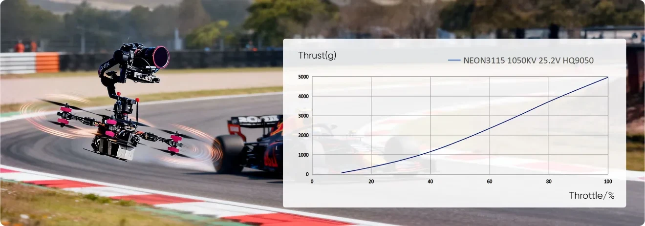 pc meps neon 3115 power