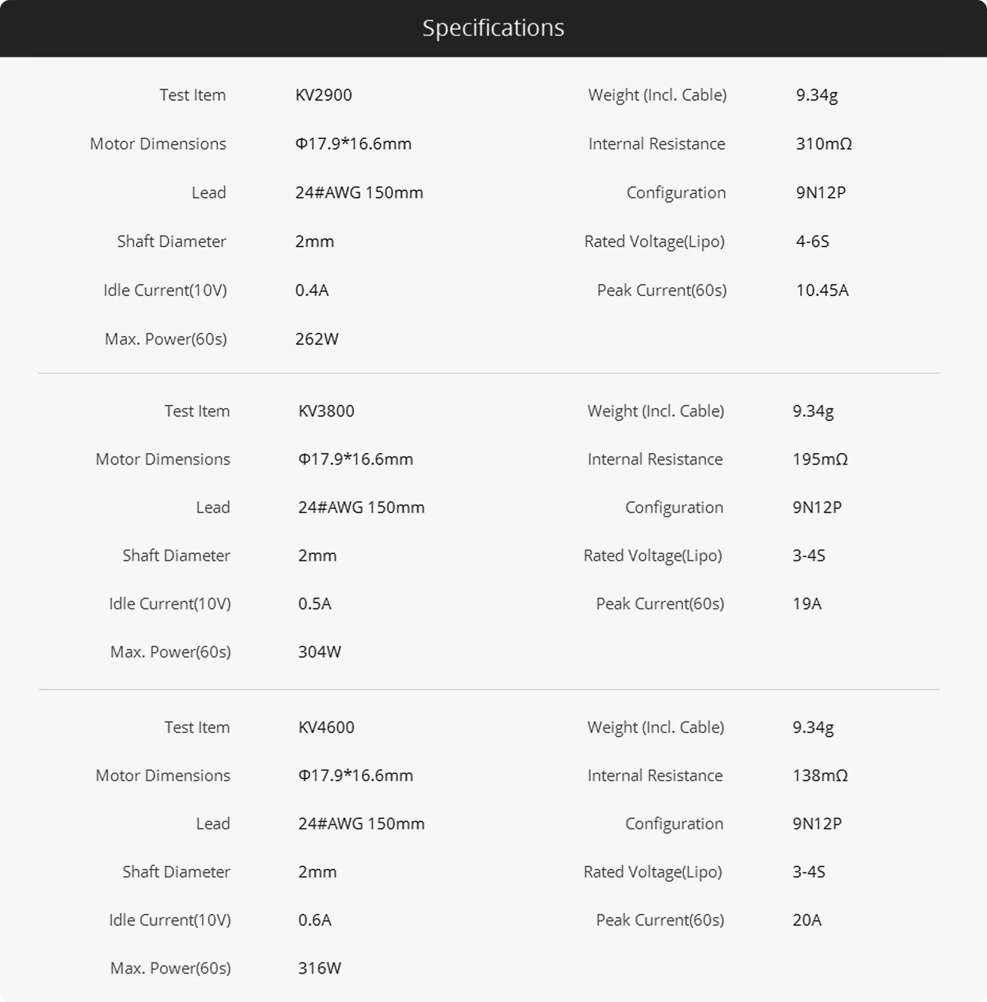thobby f1404 tiny trainer build micro long range specifcation