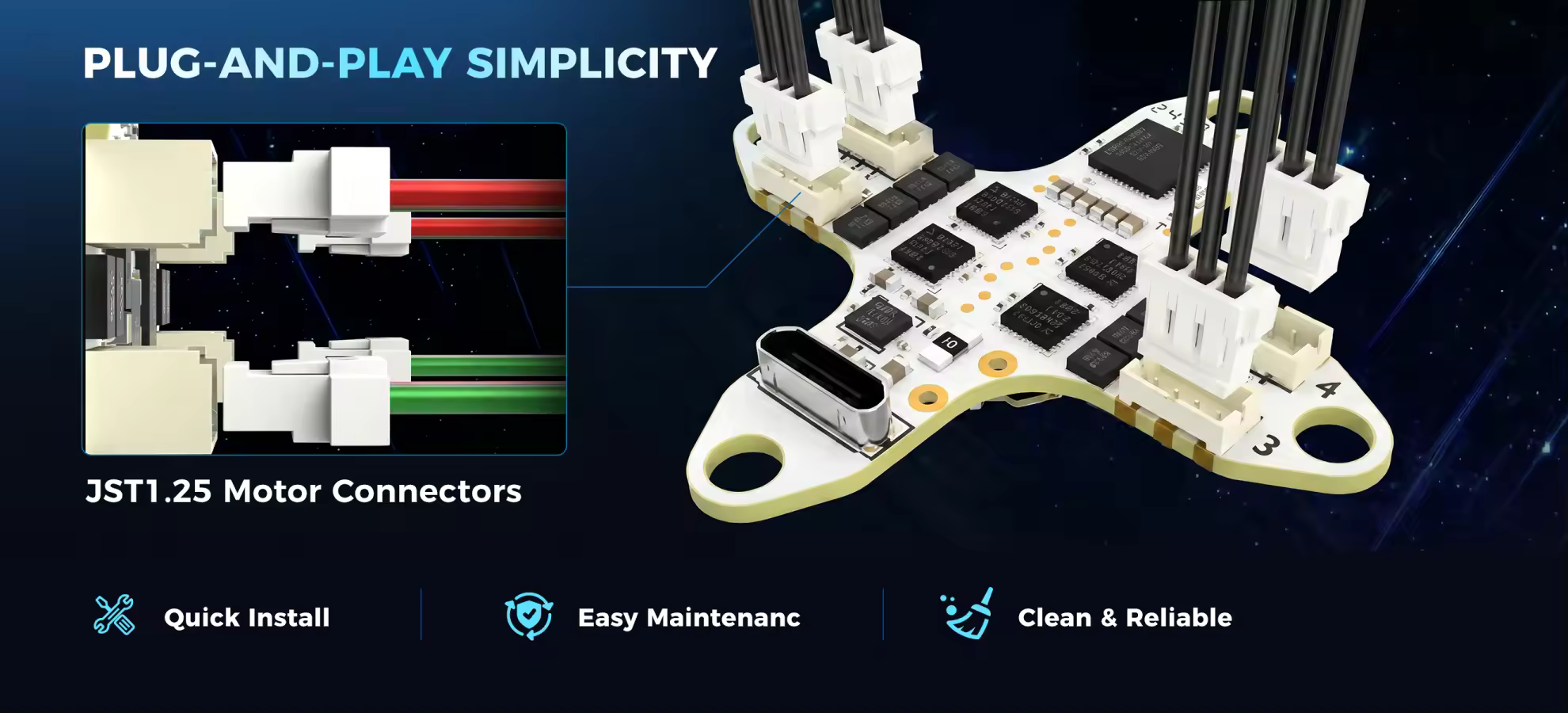 plug and play one step solution pc