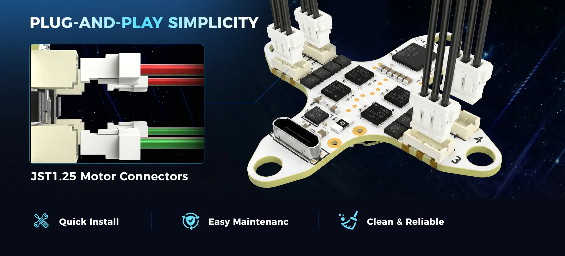 plug and play one step solution pc