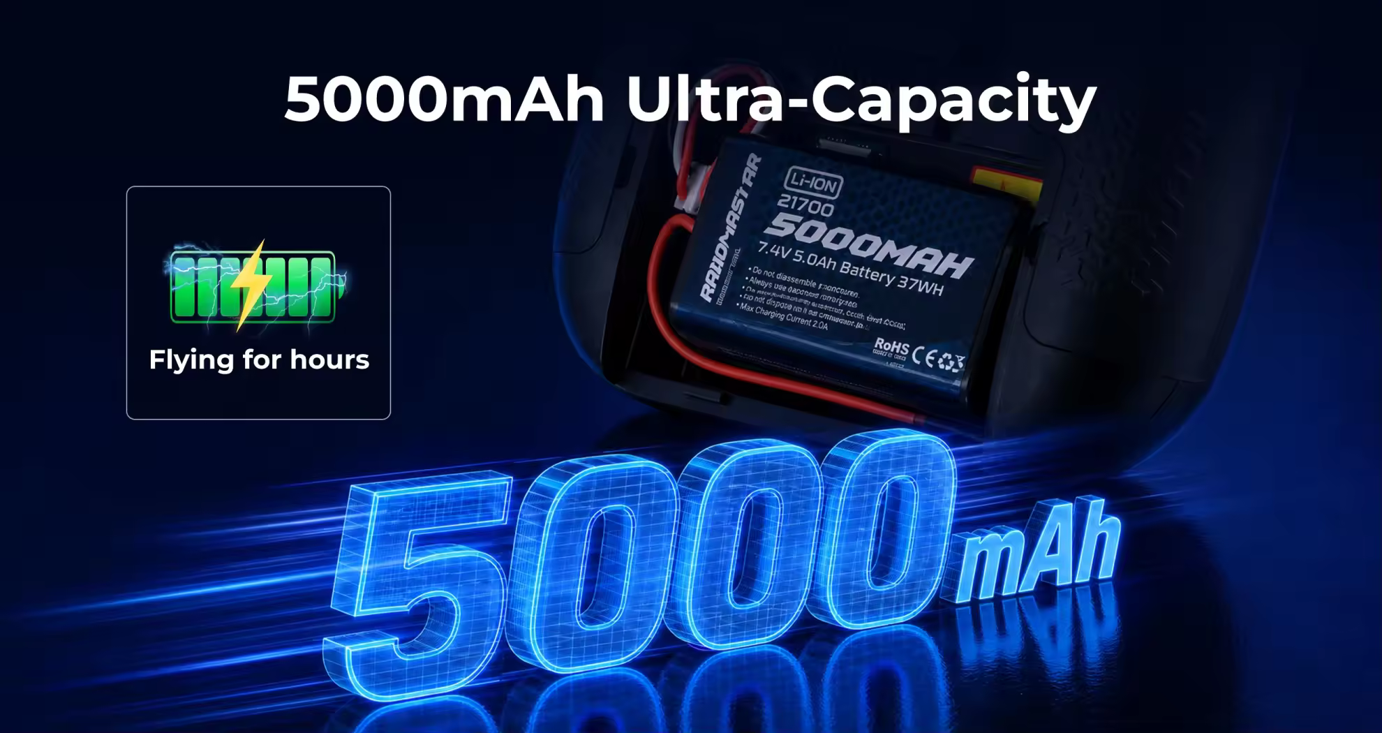 radiomaster 2s 5000mah battery flying longer