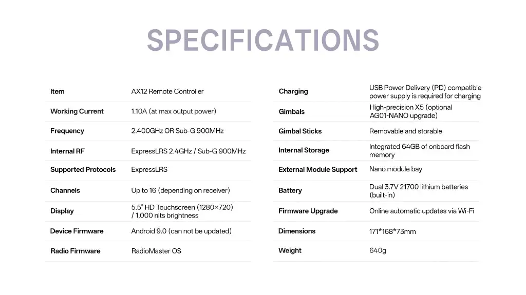 radiomaster ax12 android fpv radio controller with elrs hdmi specification