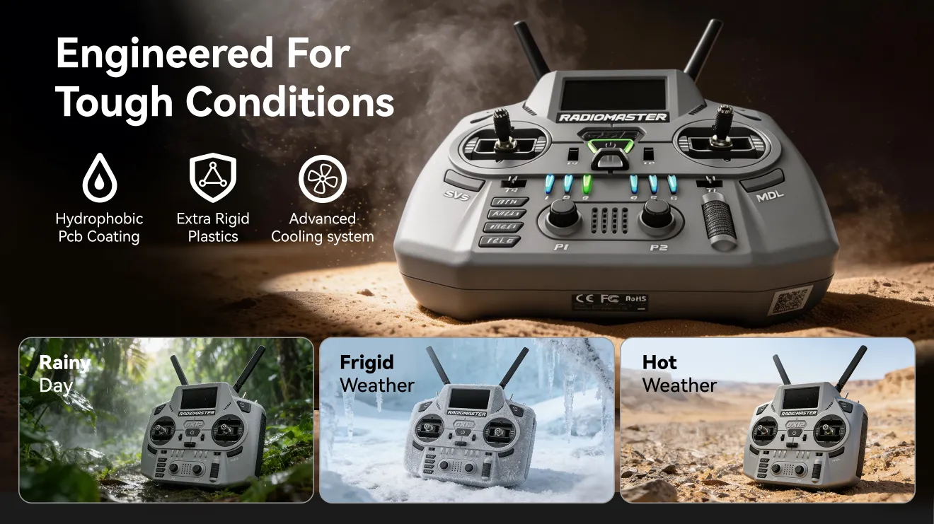 radiomaster gx12 crush engineered for tough conditions