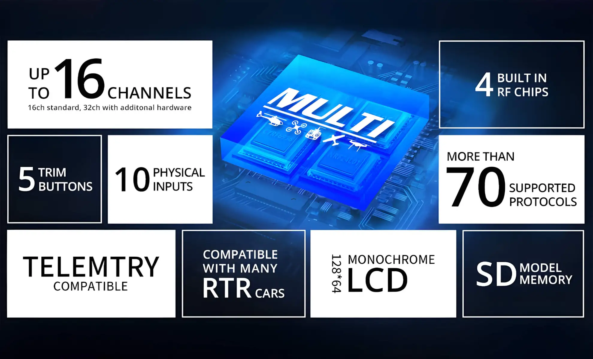 radiomaster mt12 surface radio controller features