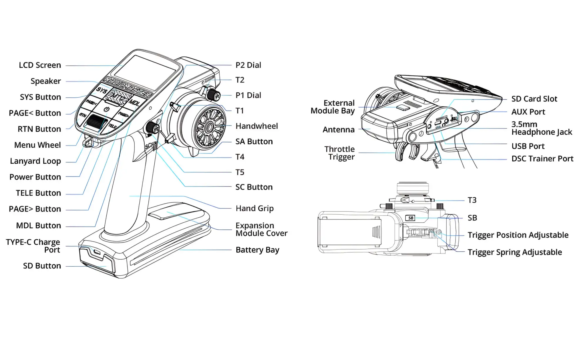 radiomaster mt12 surface radio controller layout